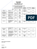 Clasroom Improvement Plan Grade 2 S.Y. 2021-2022