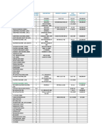 Types of Property Inventory 2020