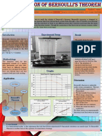 Experimental Setup Result: Discussion Application