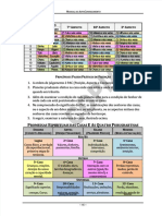 Astrologia Védica - Princípios e Passos Práticos Da Predição