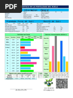 Software de Diagnóstico Del Suelo - R7.2 A