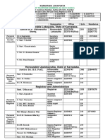 Telephone Directory