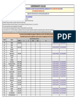 Surendranath College: Based On Their Position in The Provisional Merit List