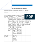 Learning Activity 1: Stand Points On Philosophers Philosophy