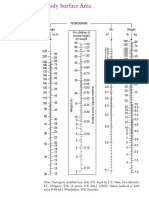 West Nomogram-Body Surface Area: Ppendix M