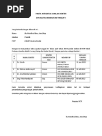 Pakta Integritas Jumlah Dokter