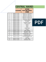 Central Warehouse Receiving Details (Until March 19,2020)