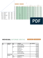 Informe de Ventas Mensual1