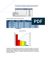 Pareto