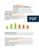 Union Budget 2010-2011: Symphony of Fiscal Consolidation and Continued Growth