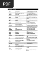 Complete List of (Mainly) PET Phrasal Verbs (UNIT3) (NOPE)