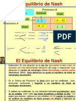 El Equilibrio de Nash