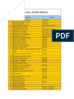 Drug List - Generic Medicine: SL No Drug Name