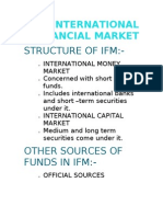 International Financial Market