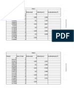 Free Fall Data Set