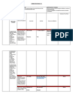 Music9 Curriculum Map