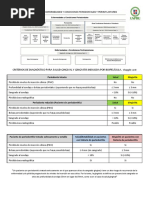 Clasificacion Enfermedades Periodontales