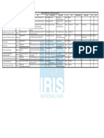 Special Awards Winners-IRIS National Fair 2020-21