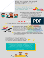 ¿Cómo Desarrollan Los Niños de Edad Escolar Un Autoconcepto y Cómo Demuestran Su Crecimiento Emocional - Comprimido - Compressed