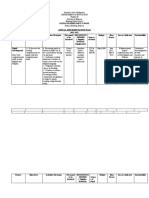 Annual Implementation Plan For Project Planning