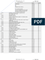 Chart of Account