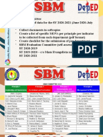 SBM Tool and Sample MOVs