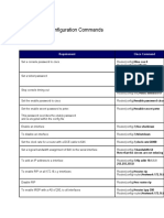 Cisco Router Configuration Commands