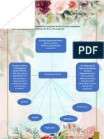 Finals Concept Map April 19-20, 2021