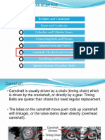 Major Components of An ICE