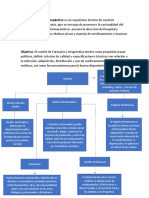 Comite de Farmacia y Terapeutica