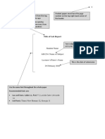 APA Lab Report Template With Annotations