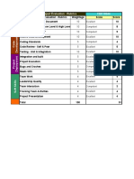 ICC Project Evaluation