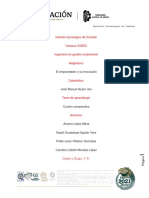 Cuadro Comparativo W, A