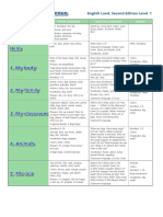 Scope and Sequence: Welcome Activities Hello