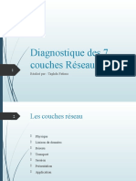 Diagnostique Des 7 Couches