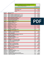 Resumen de Metrados Estructuras