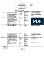 School Dental Health Care Program ACTION PLAN S.Y. 2020-2021