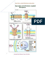 ModeofOperationofG ProteincoupledReceptors