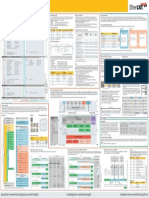 EtherCAT Device Protocol Poster