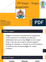 Psychology of Anger - Anger Management: Submitted By-Submitted To