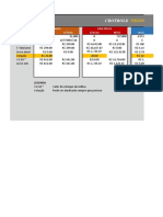 Planilha Controle Negócio Das Milhas