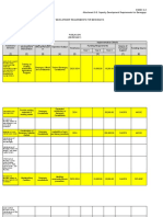 3 Capacity Development Agenda For Barangays (Annex G-2)