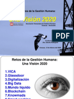 AVGH Retos de La Gestión Humana