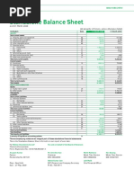 Standalone Balance Sheet: Financial Statements Dabur India Limited