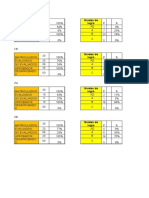 Consolidado DPCC