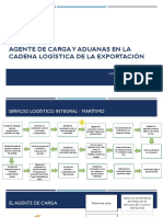 02 Agente de Carga y Aduanas y La Cadena Logistica