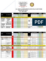 Teacher'S Individual Annual Implementation Plan and Work Financial Plan