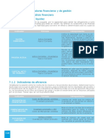 7-If Indicadores Financieros