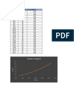 Graficas y Tablas