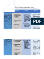 Modelo de Tabla Descriptiva Semana #5